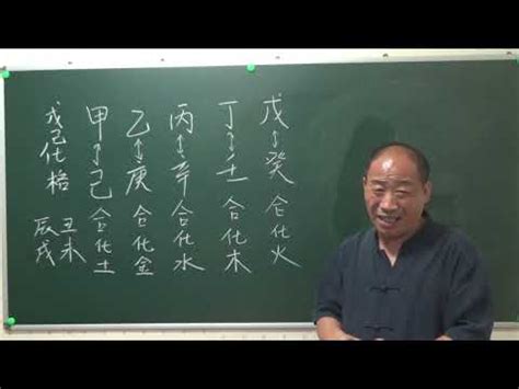 天干掌訣|天干掌法 驚喜揭秘